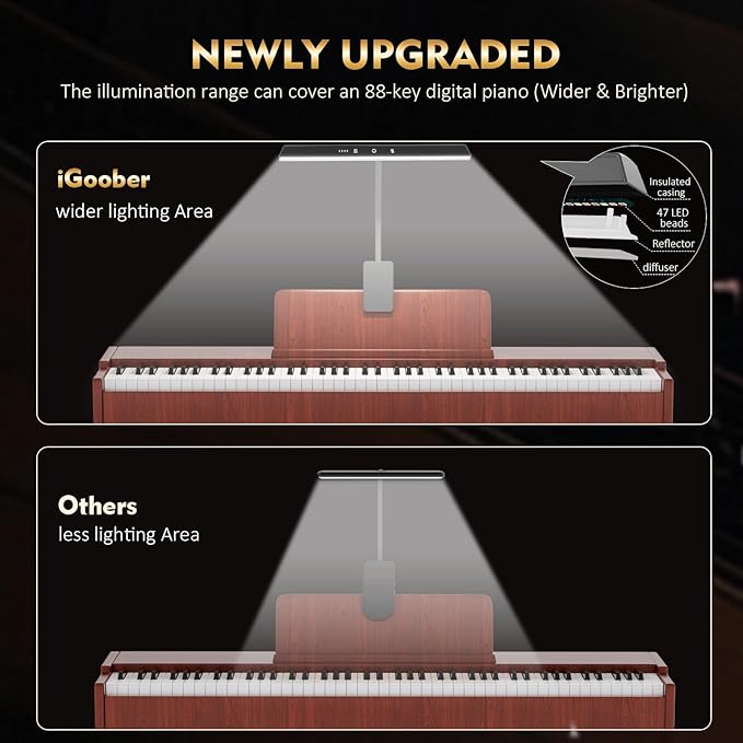 2 Pack Rechargeable Music Stand Lights - Eye Caring 47 LED Clip on Piano Lights, 4 Color & 3 Brightness, USB-C, up to 110 Hrs Runtime, Portable Lamp for Musician, Grand/Upright Piano, Reading