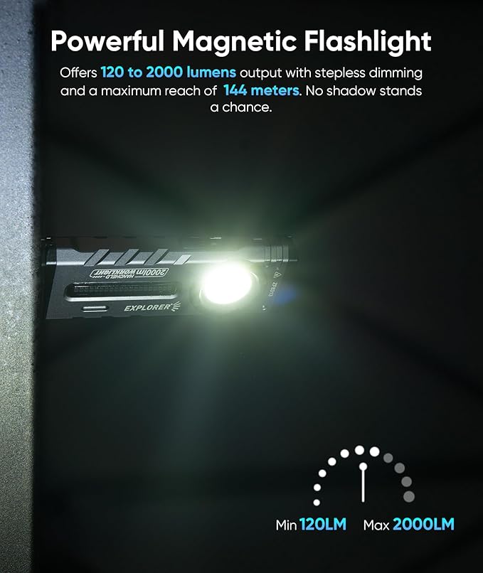 ZF8313 Rechargeable Flashlight, Magnetic EDC Flashlight Rechargeable, 2000 Lumens LED Flashlight with RGB and UV Lighting Source for Outdoor, Car Repairing