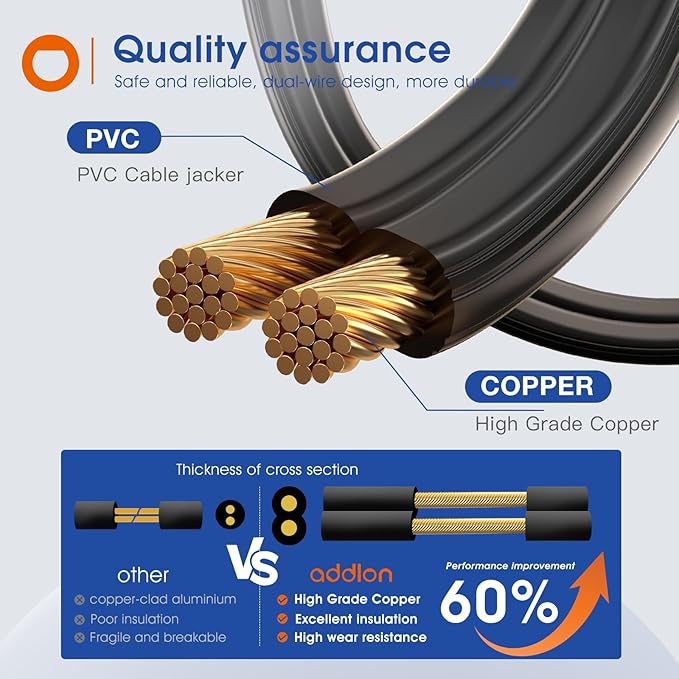 addlon 25FT LED Outdoor String Lights Waterproof Patio Lights with 9 Shatterproof ST38 Replaceable Bulbs(1 Spare), Dimmable Outside Hanging Light Connectable for Porch, Backyard, 2200K Warm Yellow