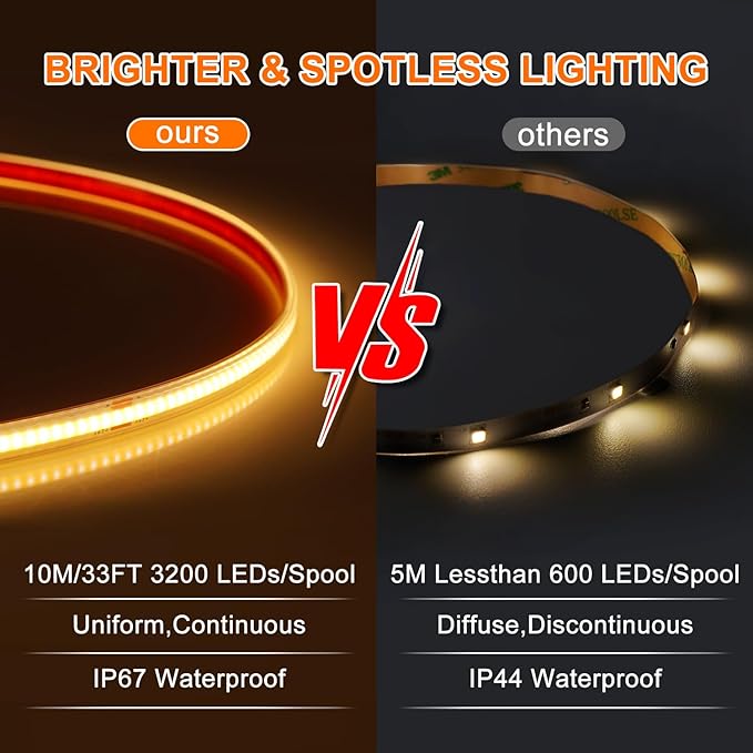 OMIKA 33FT 3200 LED COB LED Strip Lights Plug in Outdoor Waterproof, 2700K 24V Rope Lights Flexible with Self-Adhesive Timer Dimmable for House Garden Camping DIY