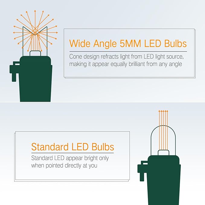 Brizled Orange Christmas Lights, 33ft 100 LED 5mm Wide Angle Gentle Twinkle Christmas String Lights, 120V UL Certified Connectable Christmas Tree Light Outdoor for Halloween Tree Christmas, Green Wire