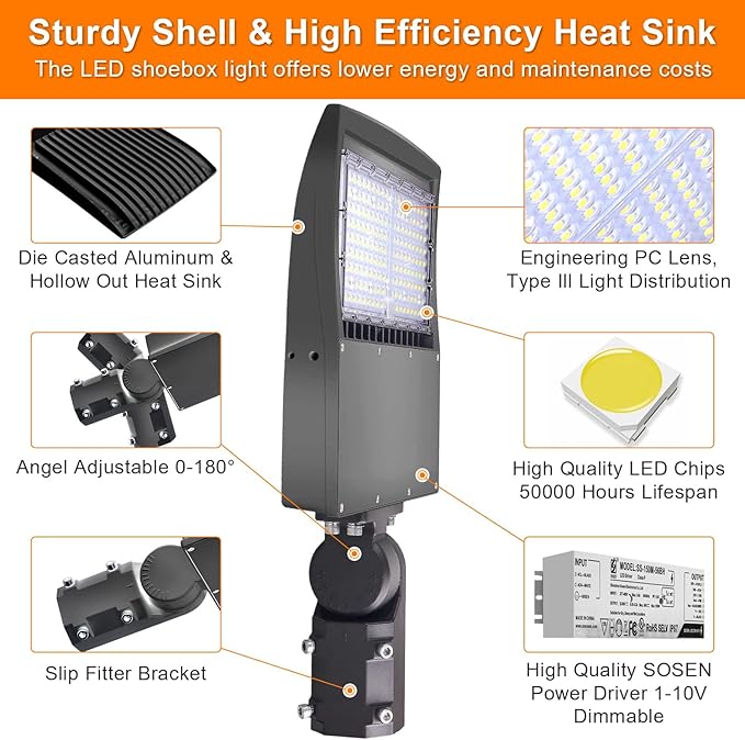 480V 150W LED Parking Lot Light, 21000LM LED Shoebox Street Flood Light (500W MH/HPS Equiv.), 5000K Dimmable Commercial Area Lighting with 20KV Surge Protection, IP65 277-480V UL&DLC Listed