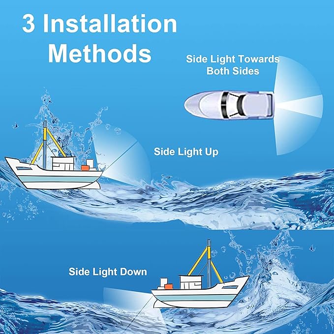 HUSUKU SOOP3 Plus (2.0) 84LED 3000LM 180° Marine Led Underwater Boat Light, 10-36V Boat Under Water Lights, Upgraded IP68 Waterproof 316 Stainless Transom Mount Cockpit Yacht Interior Light, 1PCS