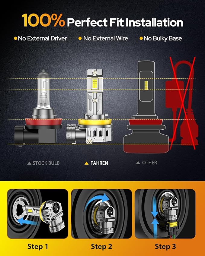 FAHREN H11/H8/H9 Fog Light Bulbs, 50000LM Brightness, 6500K Cool White, Plug and Play, 1:1 Halogen Size, IP68 Waterproof, Pack of 2