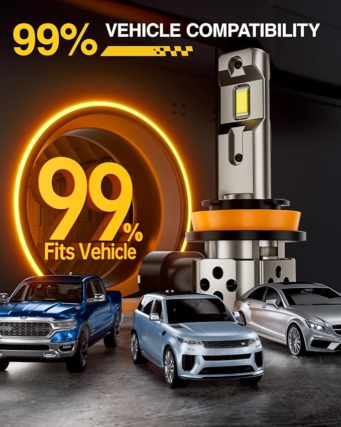 H11/H9 LED Bulbs, 42,000LM 900% Ultra-Brightness, Real 1:1 Halogen Mini Size,H11 Fog Light Bulb, 6500K White Illumination for Automotive H11 Driving Lights, Plug and Play, Pack of 2