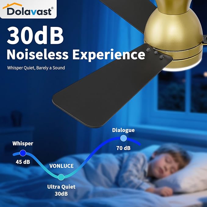 Ceiling Fans with Lights and Remote, 36 Inch Ceiling Fan with Light, Low Profile, Reversible, Dimmable LED, Flush Mount, Quiet, DC Motor, Gold Ceiling Fan for Bedroom, Kitchen, Dining Room