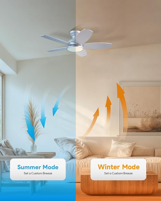 VONLUCE Ceiling Fans with Lights, 36 Inch Ceiling Fan and Remote, Full-Spectrum LED Light, 3CCT, 6-Speeds Noiseless Reversible DC Motor, Modern Ceiling Fan for Bedroom Living Room Farmhouse, Nickel