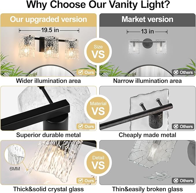 Bathroom Light Fixtures, 3-Light Vanity Lights with Water Ripple Glass Shade, Modern Black Bathroom Lights, Vanity Wall Lamp for Mirror (19.5in)