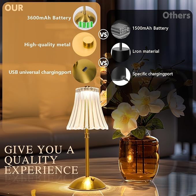 2 Pack Touch Cordless Table Lamp Rechargeable, 3600mAh Battery Operated Small Crystal Lamp, 3 Color Dimmable Vintage Gold Table Light for Bedroom/Kitchen/Gift for Home Décor (Art Decor)