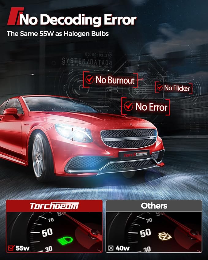 Torchbeam 9005/HB3 9006/HB4 LED Bulbs Combo，96000LM 800% Super Brighter 6500K Cool White 9005 9006 Fog Lights with Cooling Fan, IP68, 60000Hrs Long Lifespan, Plug and Play, Pack of 4