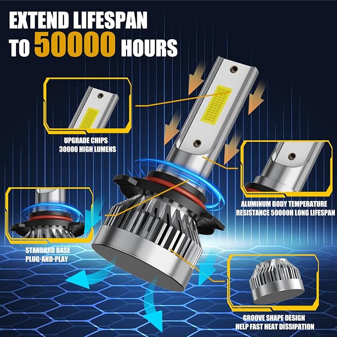 Compatible For GMC Sierra 1500 2007 2008 2009 2010 2011 2012 2013,High Beam Low Beam Fog Light Bulbs Combo Pack,Safety Driving Light 6000K White,Wide Vision,Plug and Play,IP68 Pack of 6