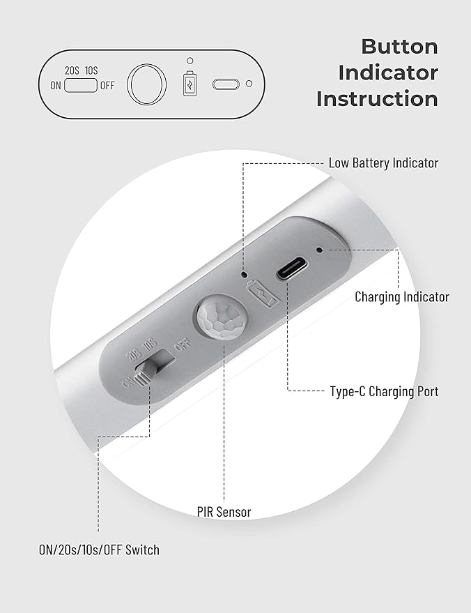 Joyzy 2 Pack Automatic Motion Sensor Closet Lighting with Eye-Protection Design Closet Lights, LED Wireless Pantry Light, Rechargeable Wardrobe Lamp Cabinet Light(100 Lumen, 6000k 80+CRI)
