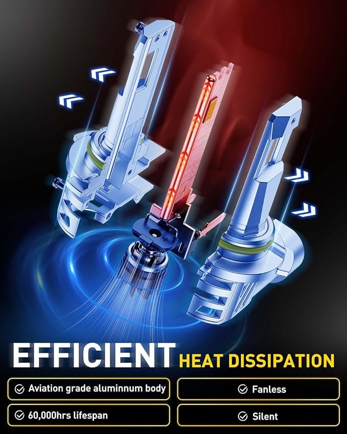 AUXITO 9005 9006 Light Bulbs, 80000LM 900% Super Brighterness 1:1 Mini Size with Cooling Fan, Truly Plug And Play, All-in-One, Pack of 4