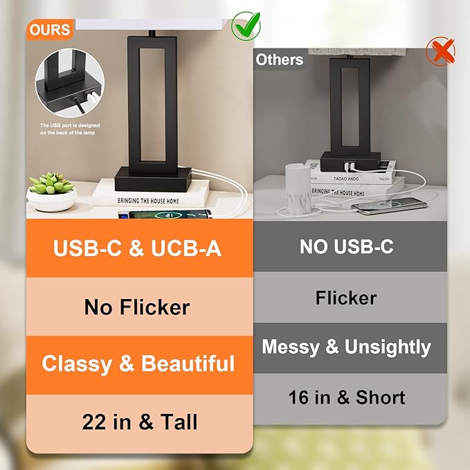 Seealle 22" Tall Living Room Lamps for Night Stands - Touch Bedside Lamp with USB C+A, 3 Way Dimmable Bedroom Lamps for End Tables Set of 2, Modern Night Stand Lamps for Bed Side(White&Black)
