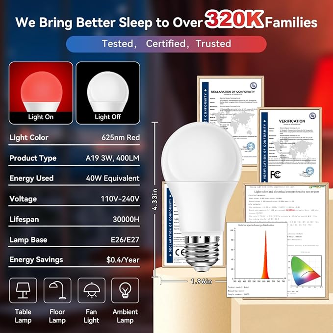 Neporal 625nm Red Light Bulb for Sleep, 100% Blue Light Blocking Bulb for Melatonin Promote, A19 LED 9W 60W Dim Red Night Bulb for Baby Nursery, Sleep, Read, Bedroom 1PK (White When Off, Red When on)