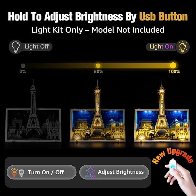 BrickSoul Upgrade Light Kit for 21064 Paris – City of Love Building Set | with ON/Off & Dimmer Switch & Hidden Cable Tech | Easy Install Lighting Set (21064 Set NOT Included)