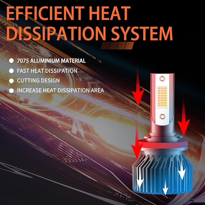 Compatible For Nissan Altima 2007 2008 2009 2010 2011 2012 2013 2014 2015 2016 2017 2018 Fog Light Bulb,Pack of 6
