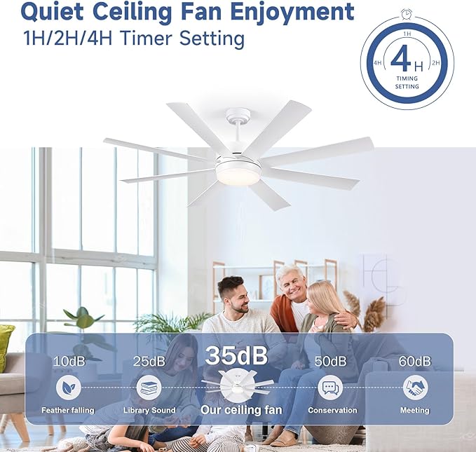 60 Inch Ceiling Fans with Lights, Ceiling Fans with Lights and Remote, Dimmable, Indoor/Outdoor White Modern Ceiling Fan for Kitchen Living Room Patio, Shop Industrial, Dual Finish 8 Blades