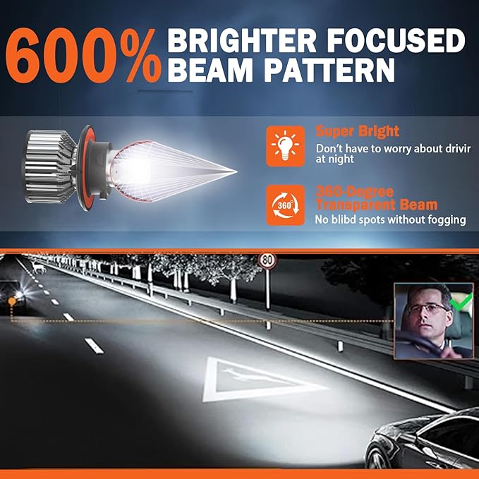 Compatible For Ford F150 F250 F350 (2004-2014) Bulbs 9008 H13 High & Low Beam+9145 Fog Light Bulbs,6500K White 600% Brightness with Fan, Plug and Play, Pack of 4