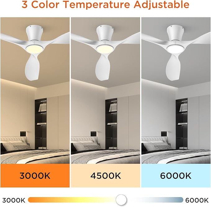 TALOYA 52 Inch Smart Ceiling Fans with Lights Led Remote Control Flush Mount Low Profile for Bedroom Farmhouse Patio Outdoor Living Room Kitchen Dining Room,DC Motor,Reversible,White