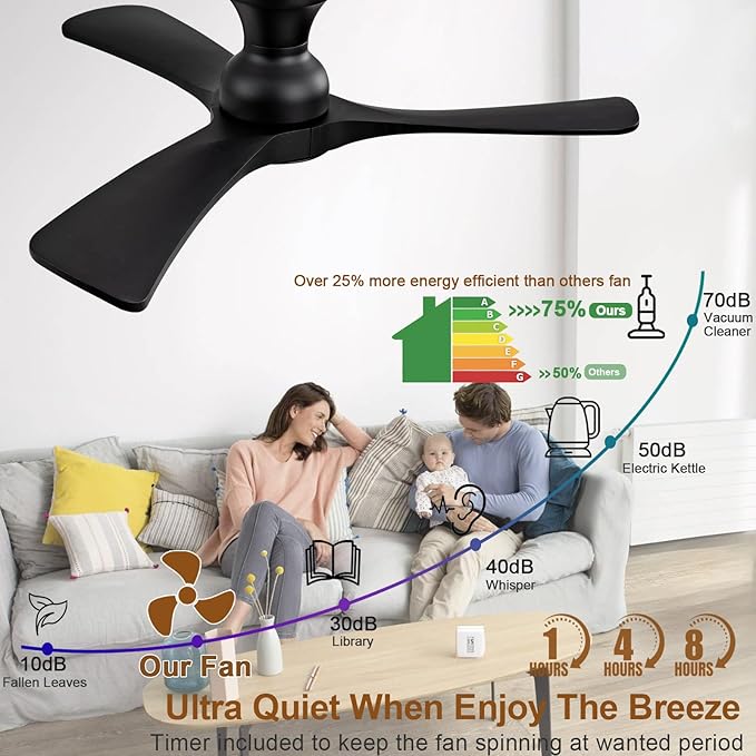 Black Ceiling Fans with Lights Flush Mount,42 inch Solid Wood,Remote Control,Wall Switch,Dimmable,Reversible,Noiseless,Power Off Memory Modern Ceiling Fan Low Profile for Bedroom Indoor/Outdoor