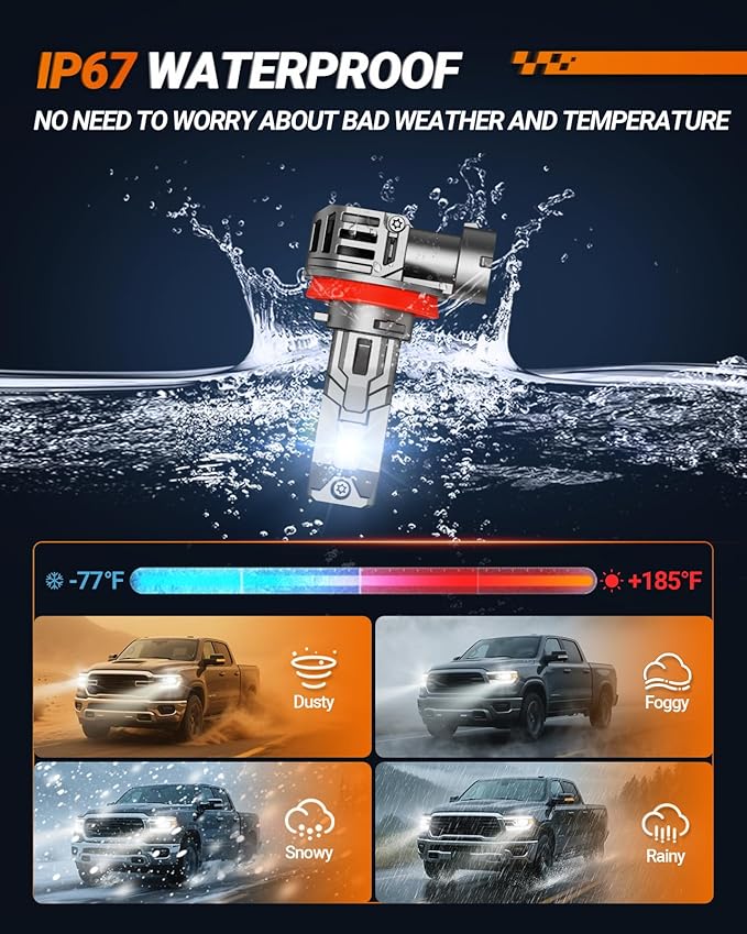 SEALIGHT H11 Bulb, 30000LM 6500K Cool White with Cooling Fan, 1:1 Mini Size H8 H9 Fog Bulbs, 3-Min Plug-N-Play, Pack of 2