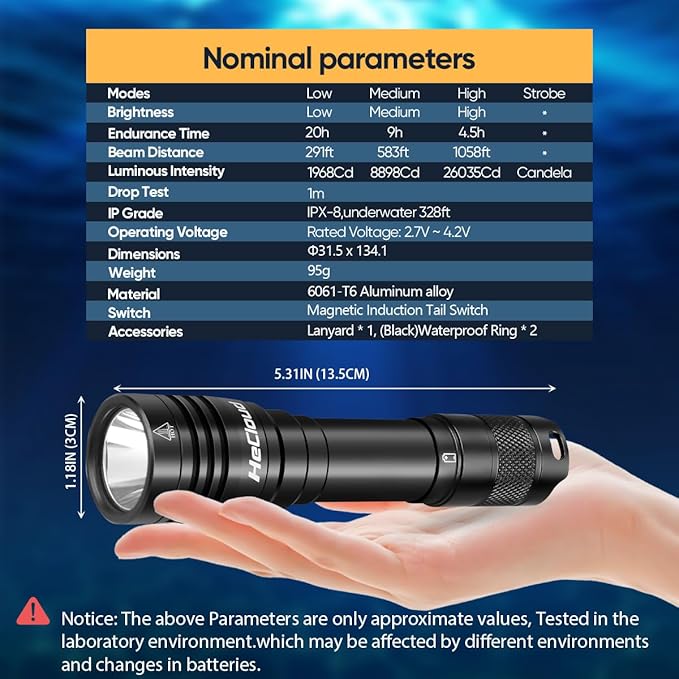 2 Pack Scuba Diving Flashlight with Rechargeable Power Dive Light Torch 3000 Lumens Underwater 328ft IPX8 Waterproof 4 Modes Safety Light with USB Charger for Submarine Deep Sea Snorkeling