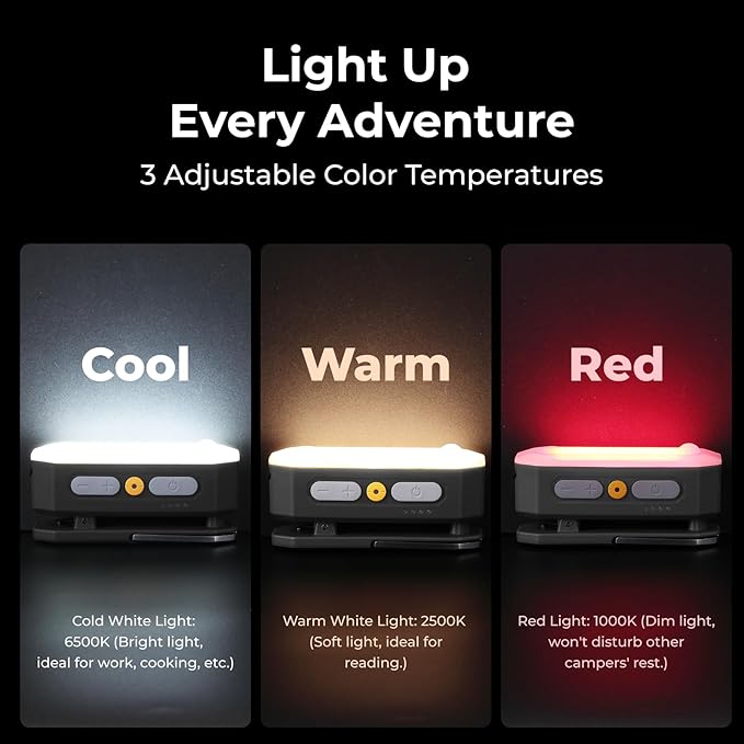 BougeRV Movable Area Light, Rechargeable Camping Lantern, 3200mAh Portable Camping Light, IP65 Waterproof, Camp Lamp for Tent, Power Outages, Emergency, Outdoor(Black)