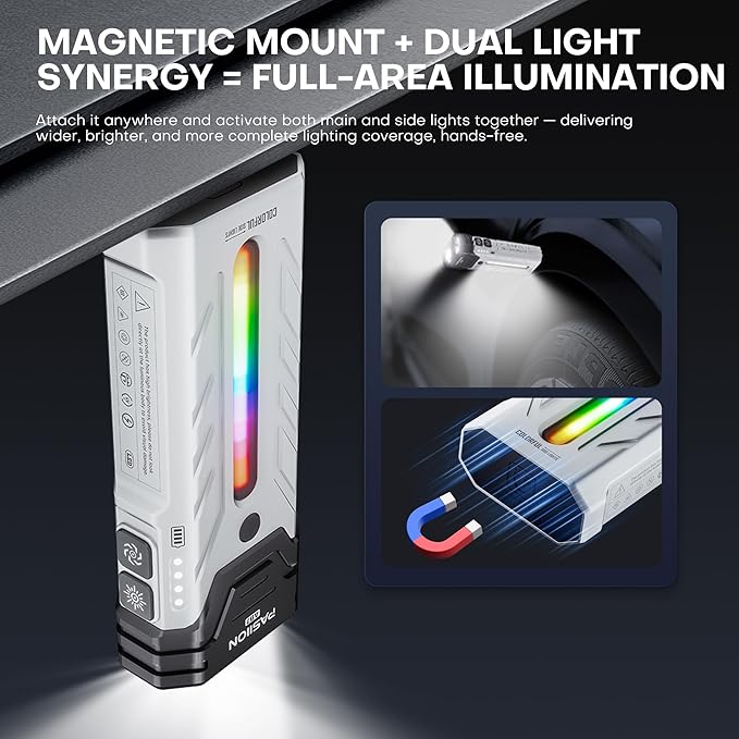 EDC Rechargeable Flashlight 3250 Lumens with RGB Light,55 Modes Multifunctional Flat Flashlight with Floodlight,Spotlight and Magnetic Base,Waterproof USB C Flashlight for Camping,Home,Emergencies