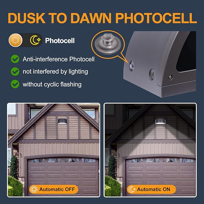 120W Full Cutoff LED Wall Pack Light 2Pack, 3000/4000/5000K 3CCT, 60/80/100/120W Selectable, Commercial Half Moon Wall Pack Lights Outdoor LED Wall Lights for Building Parking,100-277V,ETL Listed