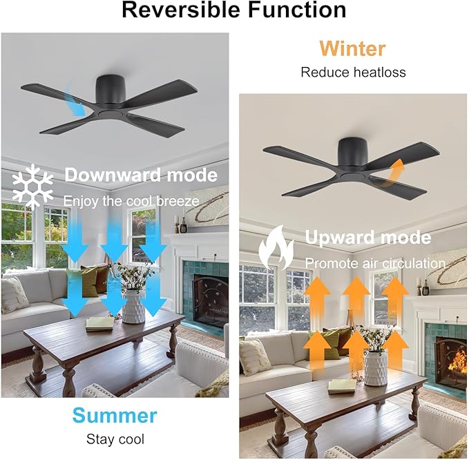 WINGBO Ceiling Fan no Light - 48 inch Solid Wood Flush Mount Ceiling Fan with Remote,4 Reversible Blades, 6-Speed Noiseless Powerful DC Motor, ETL Listed，Black