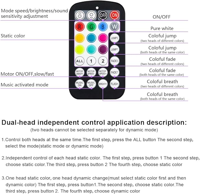 AZIMOM Dual Color 20W Fiber Optic Light Source RGBW Light Box Engine Diver Bluetooth/RF Remote Control Music Sensor Mode for Car/Home Star Ceiling Effect Decoration