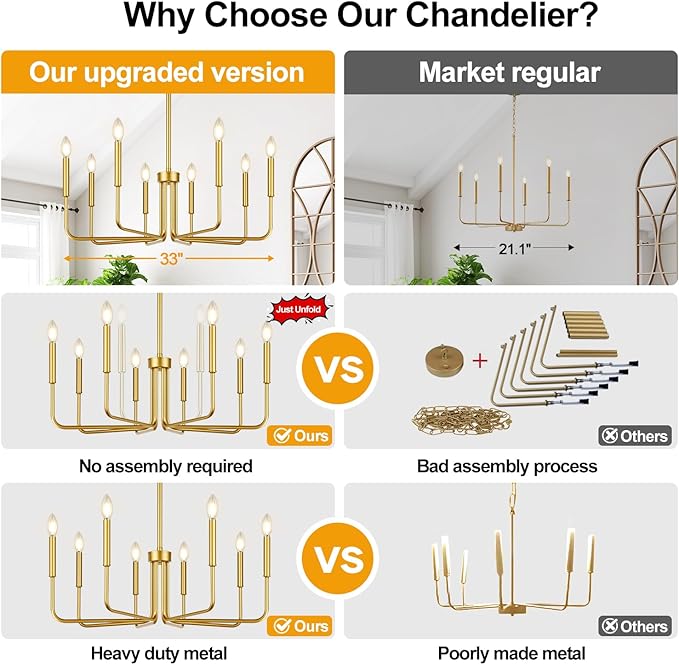 Lynnoland 8-Light Farmhouse Chandelier for Dining Room Lighting Fixtures Hanging, Gold Dining Light Fixtures Industrial Chandelier for Bedroom, Foyer, Hall, Kitchen, Living Room and Entryway
