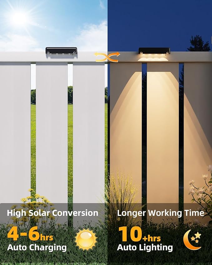 VOLISUN Solar Deck Lights 8 Pack, Warm White Glow LED Large Size Lamp, IP65 Waterproof Step Lights Outdoor for Deck, Step, Fence, Railing, Wall and Stairs (Black)