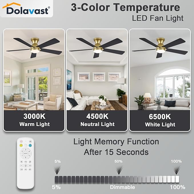 Ceiling Fans with Lights and Remote, 48 Inch Gold Ceiling Fan with Light, Low Profile Reversible Fandelier Ceiling Fan, Dimmable LED, Flush Mount, Quiet DC Motor, for Bedroom Kitchen