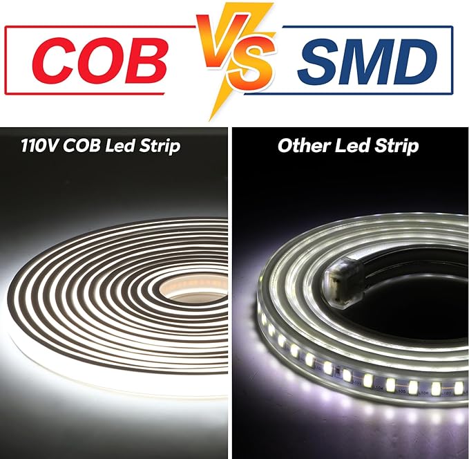 COB LED Strip Lights Waterproof IP67 AC 110V 120V Light Stip 1M/3.28ft Cuttable Flexible LED Lights 320LEDs/m 6000K Cold White with US Plug Indoor Rope Lights for Ceiling Kitchen Cabinet Closet Mirror