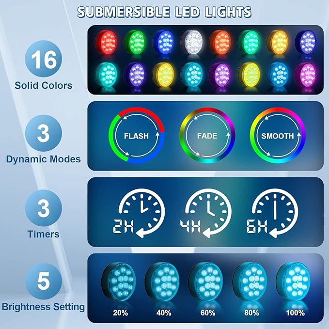 Pool Lights, Upgraded Rechargeable Submersible LED Lights with Remote Waterproof 16 Colors Hot Tub Underwater Light for Inground Pool, Pond, Aquarium, Bath, Party, Vase