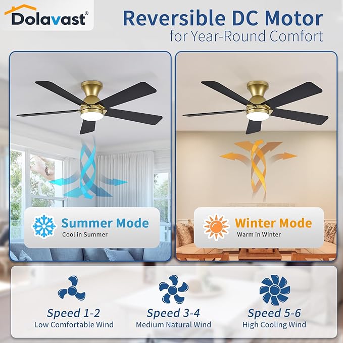 Ceiling Fans with Lights and Remote, 48 Inch Gold Ceiling Fan with Light, Low Profile Reversible Fandelier Ceiling Fan, Dimmable LED, Flush Mount, Quiet DC Motor, for Bedroom Kitchen