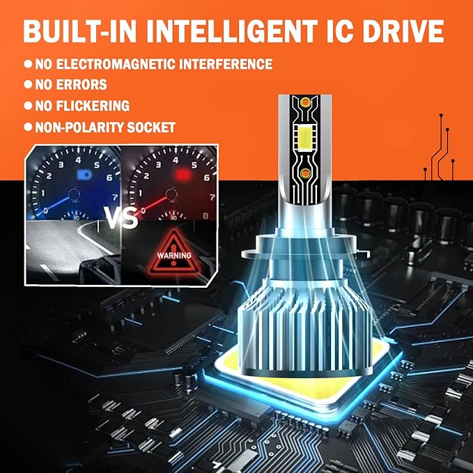 Compatible For Ford Fusion 2006 2007 2008 2009 2010 2011 2012 2013 2014 2015 2016 2017 2018 Fog Lights Bulbs Combo Kit, Powersports Bulbs with Fan Direct Installation, Pack of 6