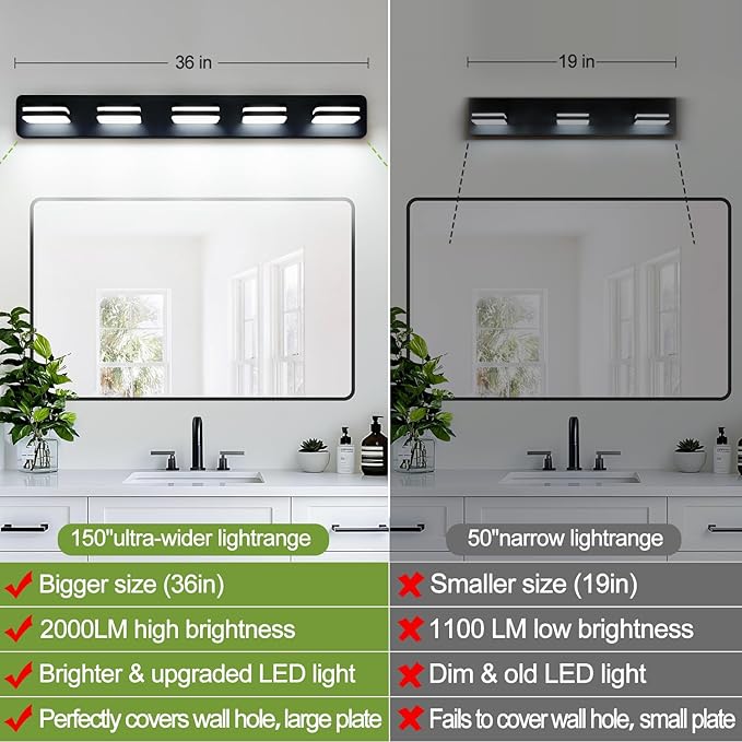2100LM LED Modern Bathroom Vanity Light Fixtures, 360° Rotate Acrylic Matte Black Vanity Lights for Bathroom, Modern Wall Lighting Fixtures Over Mirror Kitchen Living Room (Natural White Light 5000K)