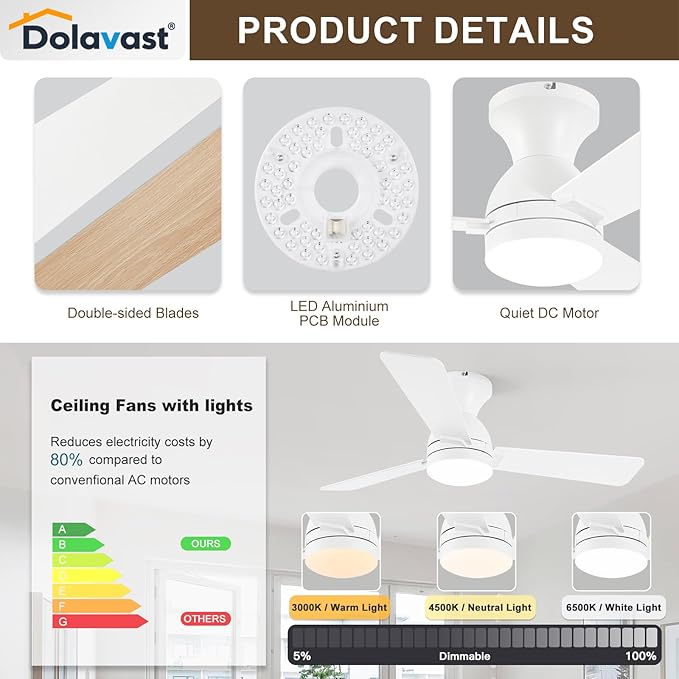 Ceiling Fans with Lights and Remote, 42 Inch Ceiling Fan with Light, Low Profile, Reversible, Dimmable LED, Flush Mount, Quiet, DC Motor, White Ceiling Fan for Bedroom, Kitchen, Dining Room