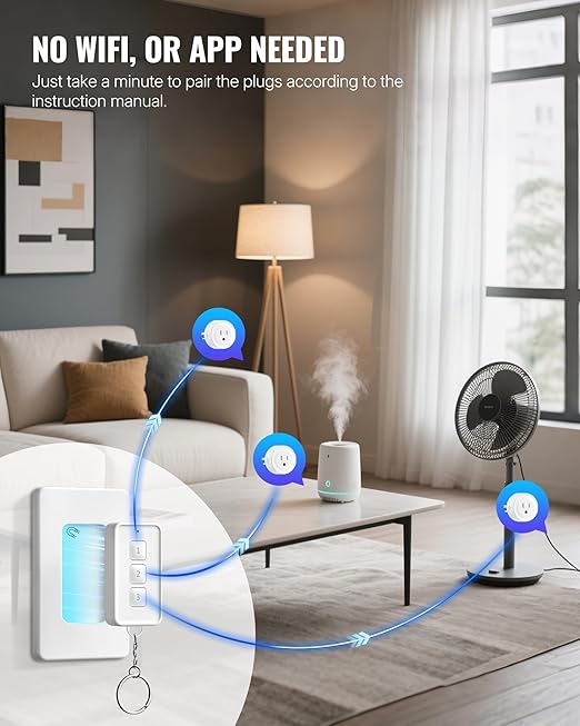 Remote Control Outlet, WILAWELS Wireless Light Switch with Removable Base, On Off Remote Outlet Switch for Light, Lamp, Appliance, 100ft RF Range, 10A/1250W, Expandable, 1 Remote for 3 Plugs W14RC1306