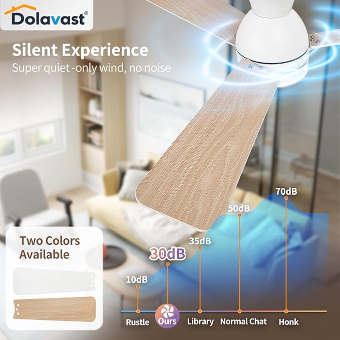 Ceiling Fans with Lights and Remote, 42 Inch Ceiling Fan with Light, Low Profile, Reversible, Dimmable LED, Flush Mount, Quiet, DC Motor, White Ceiling Fan for Bedroom, Kitchen, Dining Room