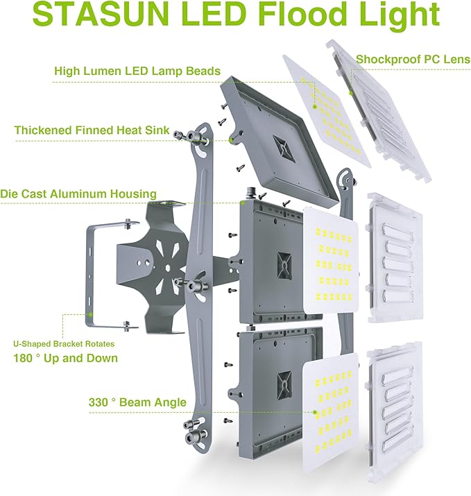 STASUN LED Flood Light Outdoor, Max Series 300W 30000lm 6000K Daylight IP66 Waterproof, Commercial Parking Lot Light,3 Heads for Yard Street Stadium Floodlight Bright Security Lights for Outdoor Area