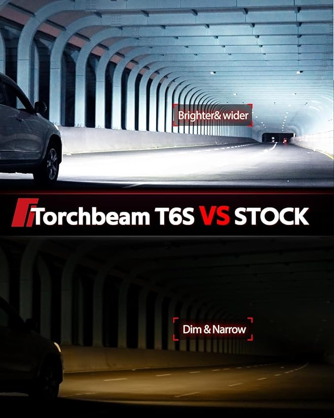 Torchbeam T6S 9005/HB3 Bulb, 1000% High Bright, 6500K Cool White 9005 Powersport Bulbs with Cooling Fan, 60,000Hrs Lifespan Fog Lights, IP68, CanBus Ready, Plug-N-Play, Pack of 2