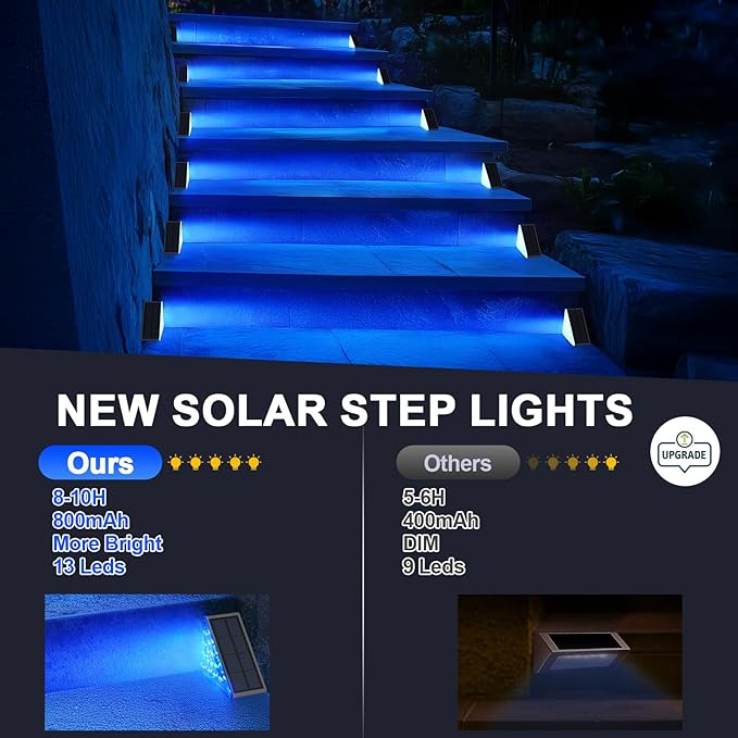 12 Pack Solar Stair Lights, Outdoor Step Lights with Waterproof IP67, Blue Color LED Solar Light for Outside Light Decor for Stair, Deck, Front Step, Front Porch, Patio and Backyard