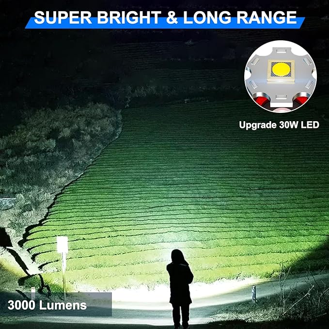 Flashlights High Lumens, USB Rechargeable Flashlight with LCD Digital Power Display, Zoomable LED Super Bright Flash Light, 4 Mode, IPX5 Waterproof for Camping, Emergencies and Outdoor