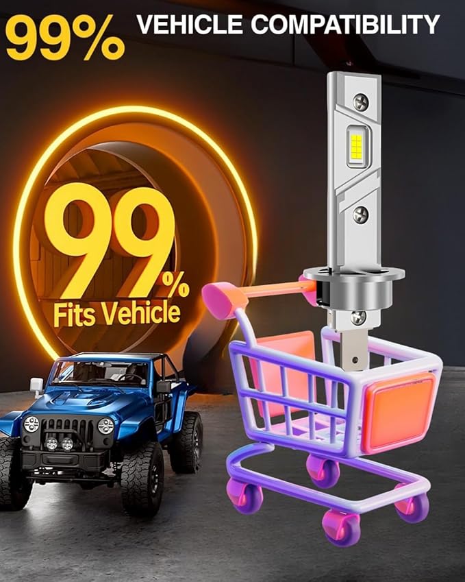 Latest Upgraded H1 Bulb, 6500K White 20000LM Super Bright, 1:1 Size, CSP Chips Fog Lights, No Adapter Required Easy Install, Non-polarity, High and Low Beam,Pack of 2