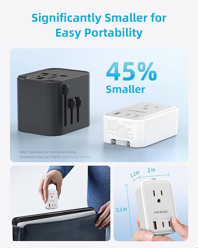 Travel Adapter PD 20W, Mini Universal Travel Adapter with 1 AC Outlet and USB Fast Charging, Ultra Thin International Plug Adaptor for US to European UK Italy Spain New Zealand (Type C G A I)