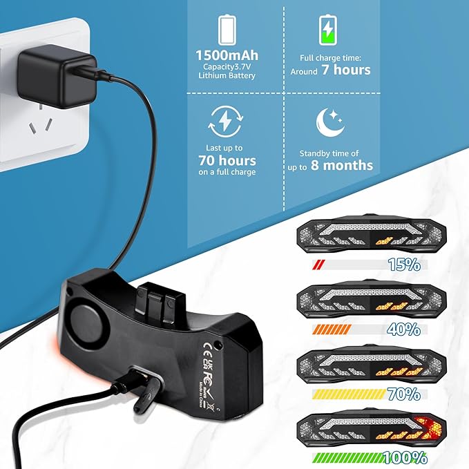 Bike Turn Signals, Bicycle Tail Light with Turn Signals, Bike Tail Light USB Rechargeable with Horn, IP65 Waterproof Anti-Theft Alarm,6 Light Mode Auto On Off, for Bicycle, Ebike, Scooter